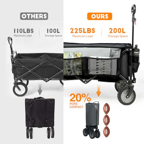 TIMBER RIDGE Heavy Duty Collapsible Outdoor Folding Wagon Cart for Camping and Gardening with Side Bag and Cup Holder,